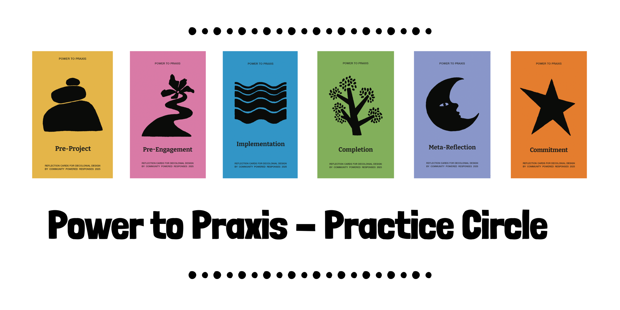 Power to Praxis Practice Circle — the six reflection card stages