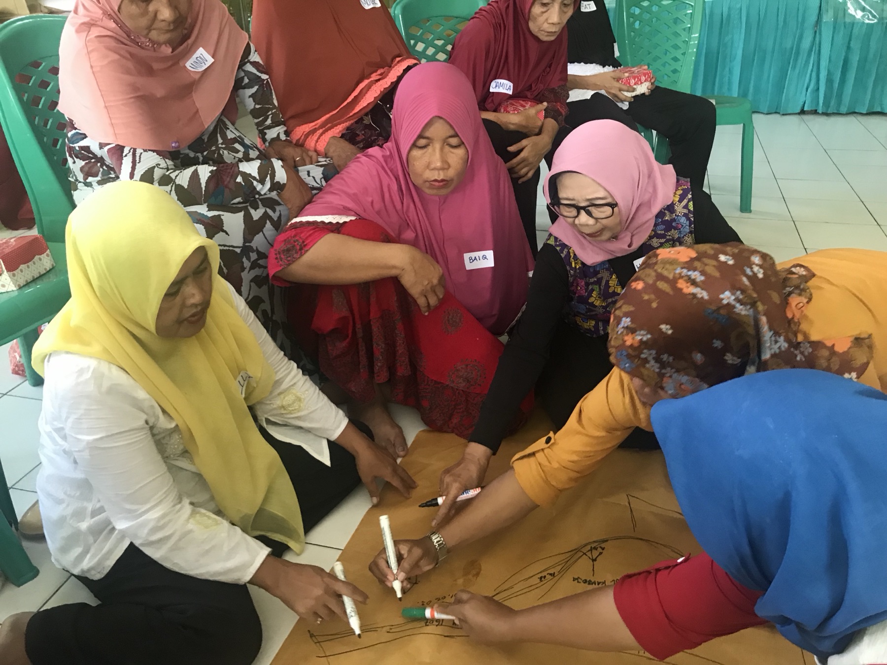 Community members drawing a participatory map together during a workshop